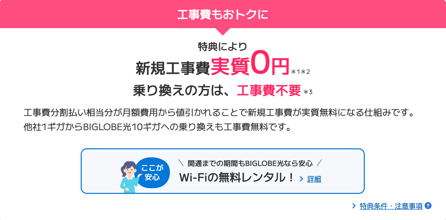 キャンペーンで工事費が実質無料になる