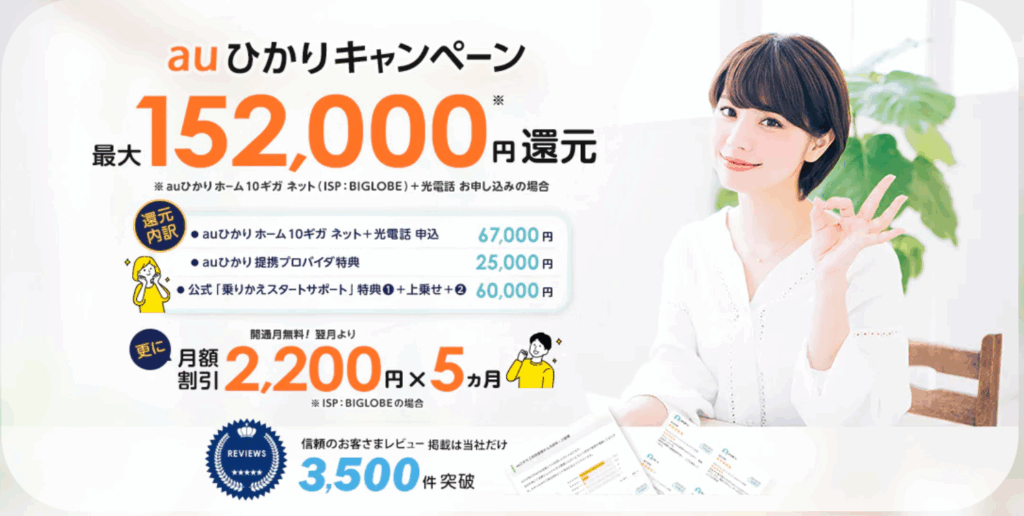 NNコミュニケーションズ auひかり