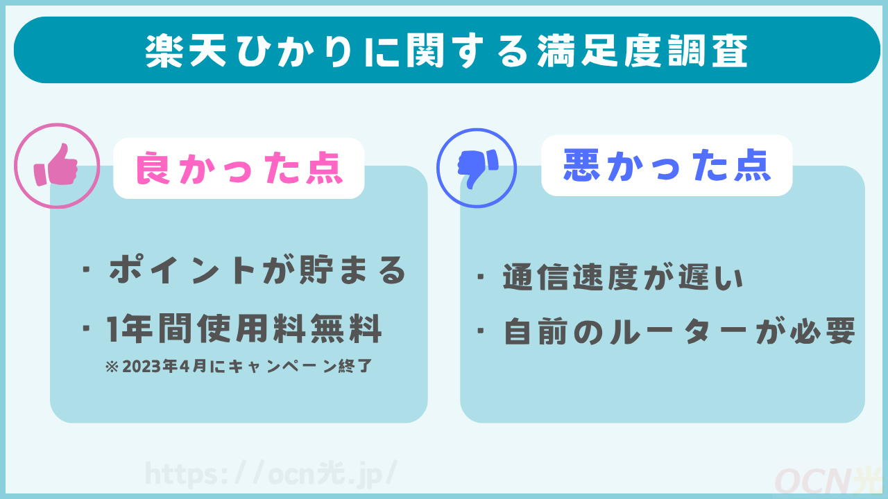 楽天ひかりに関する満足度調査の口コミ