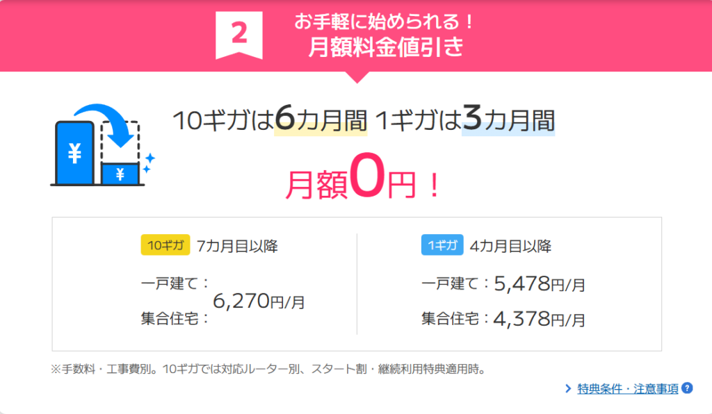 ビッグローブ光　月額料金値引き