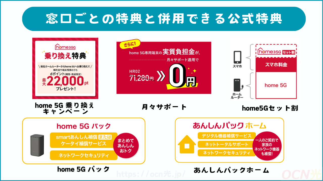 ドコモhome 5Gの窓口ごとの特典と併用できるドコモ公式特典