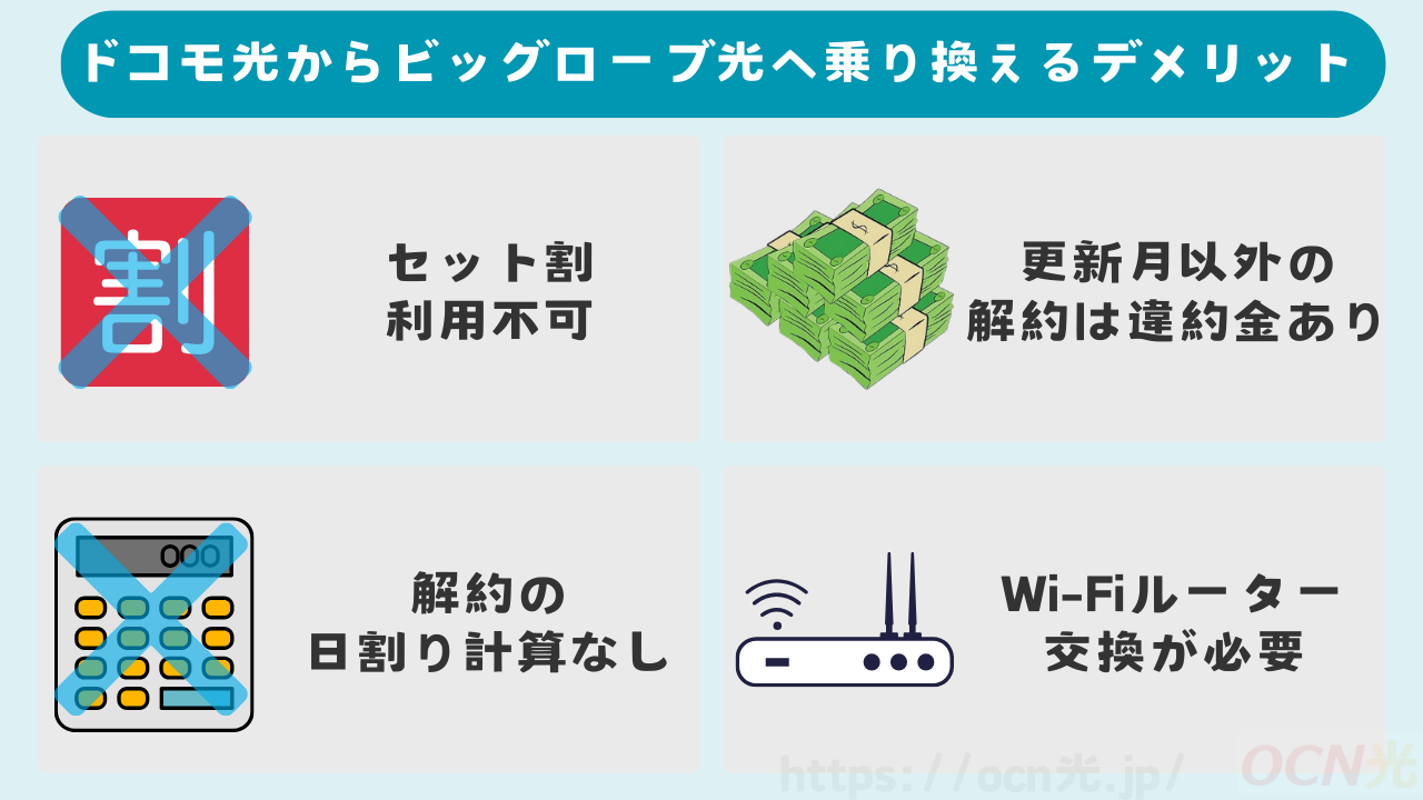 ドコモ光からビッグローブ光へ乗り換えるデメリットや注意点