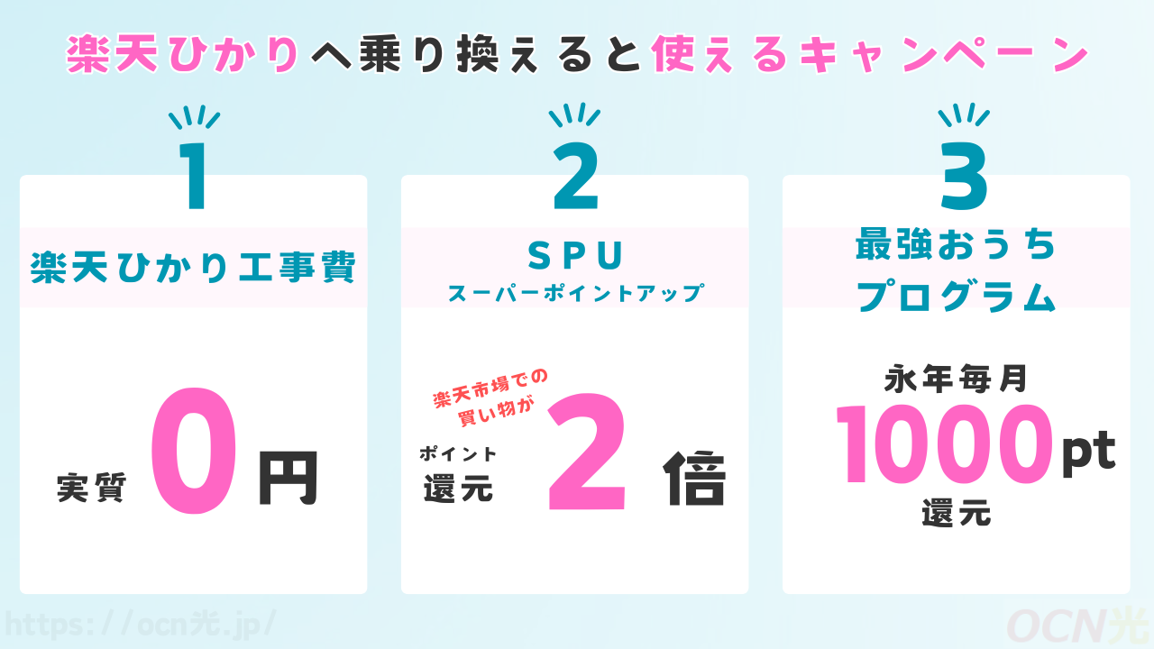 楽天ひかりへ乗り換えると使えるキャンペーン