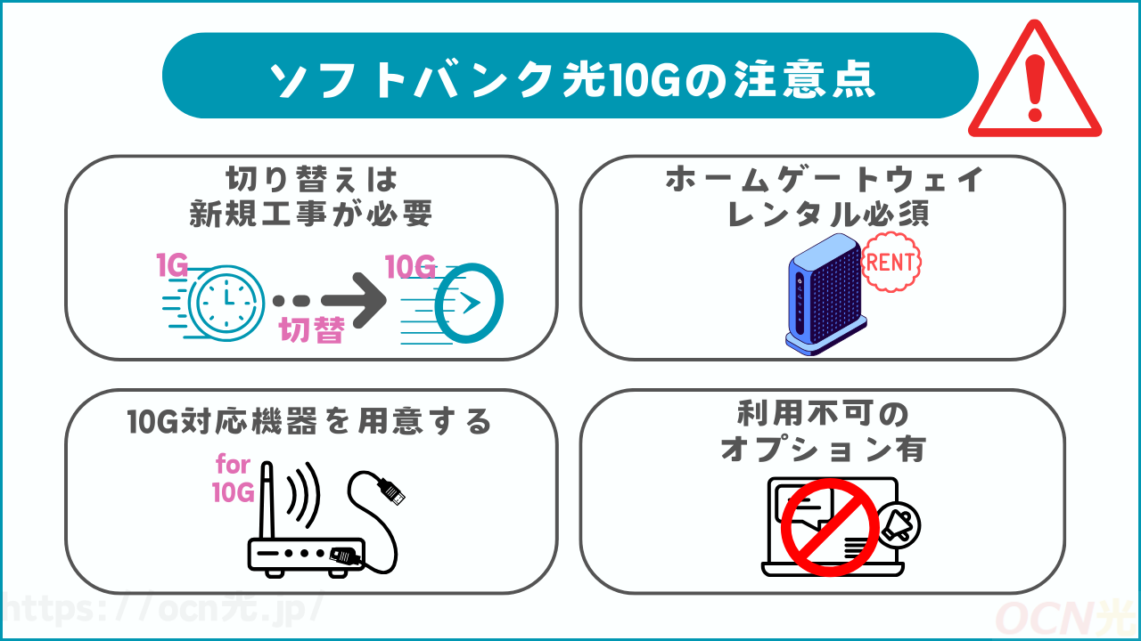 ソフトバンク光の10Gの注意点