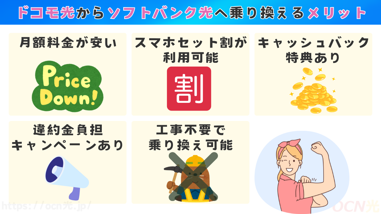 ドコモ光からソフトバンク光へ乗り換えるメリット