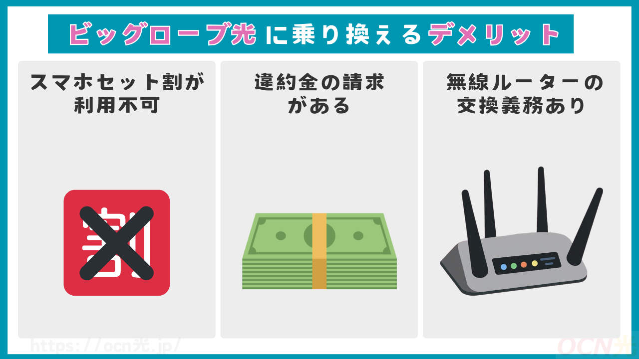ソフトバンク光からビッグローブ光に乗り換えるデメリットや注意点