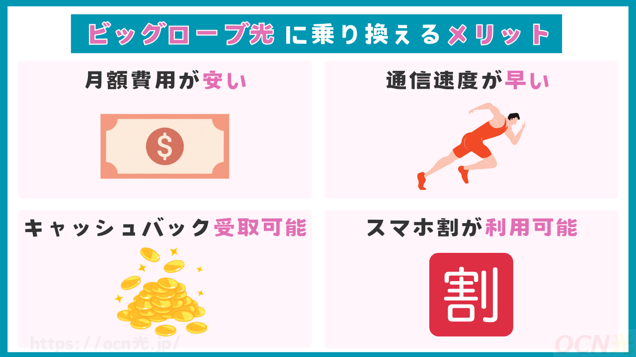 ソフトバンク光からビッグローブ光へ乗り換えるメリット