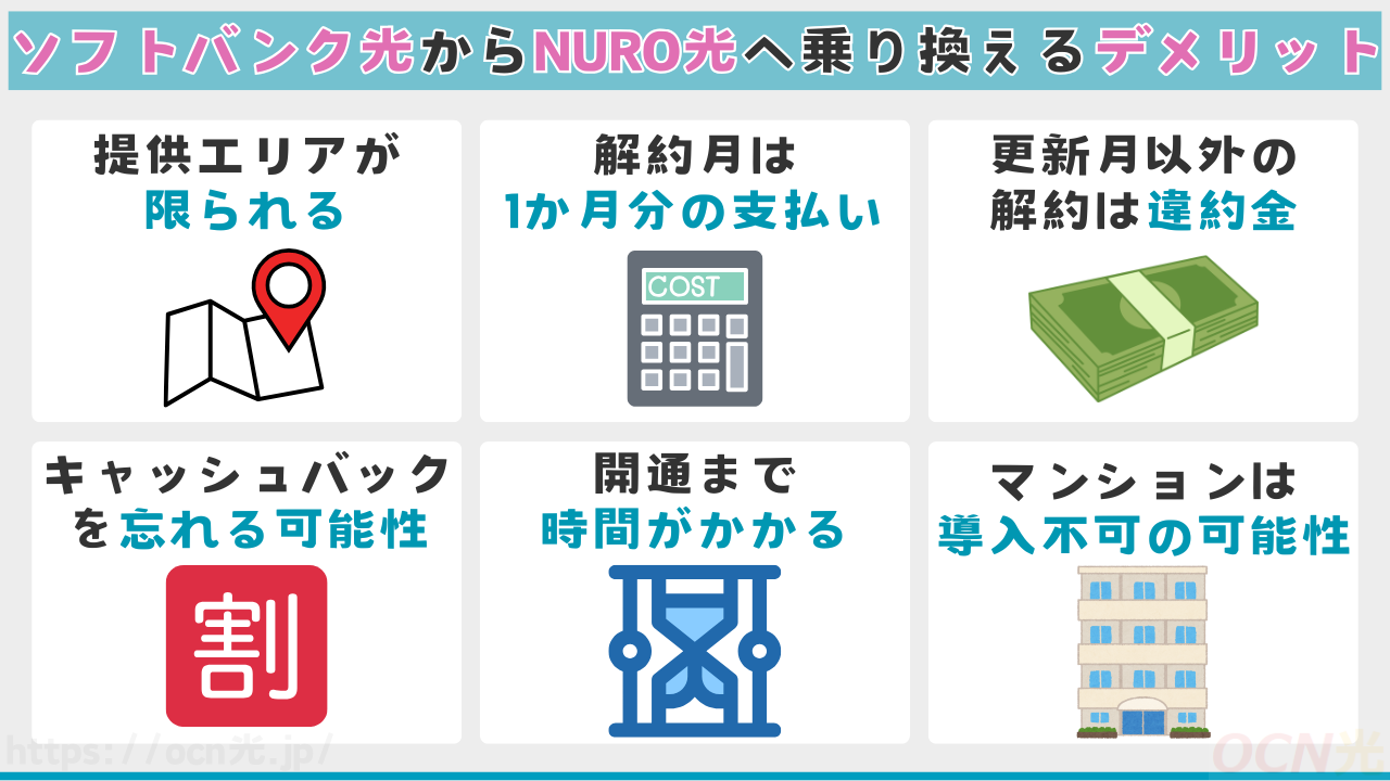 ソフトバンク光からNURO光へ乗り換えるデメリット
