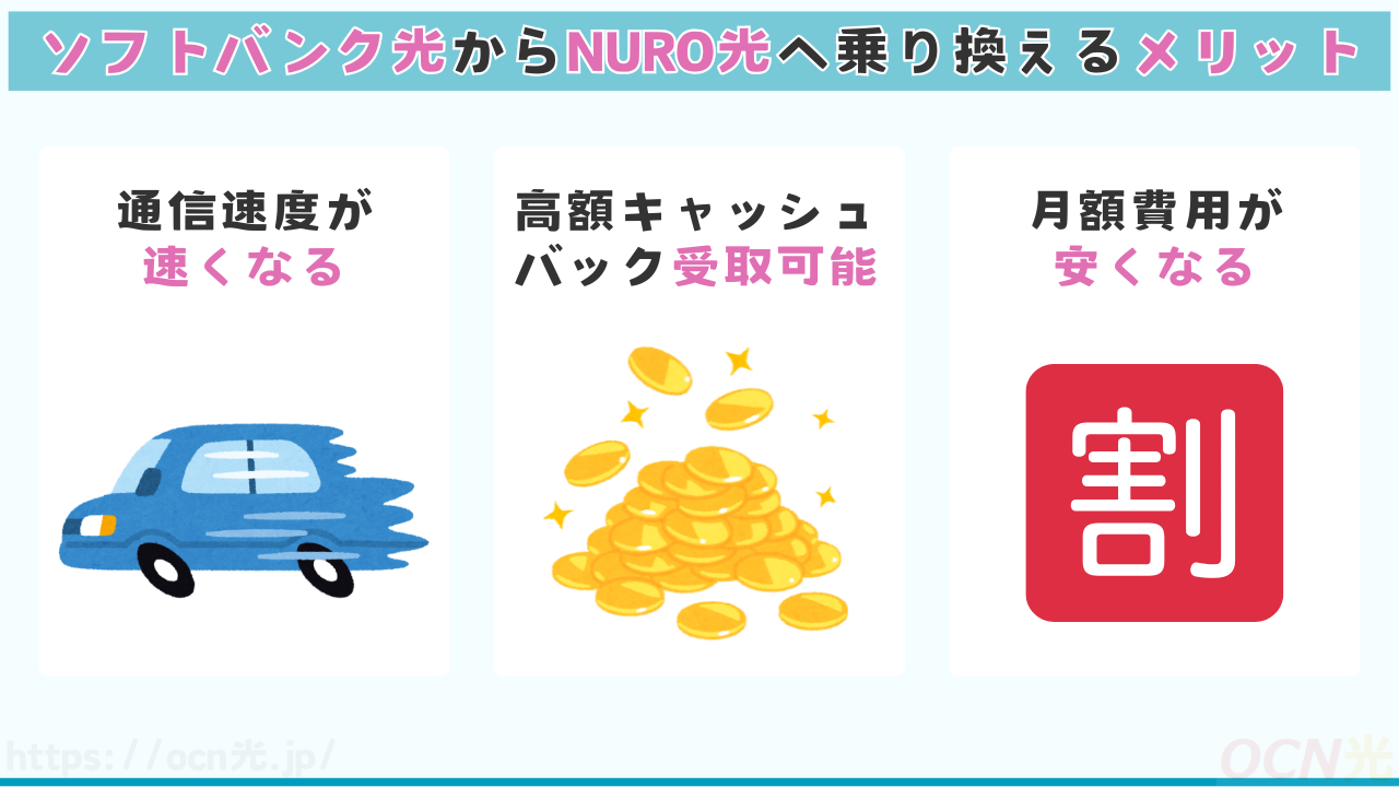 ソフトバンク光からNURO光へ乗り換えるメリット